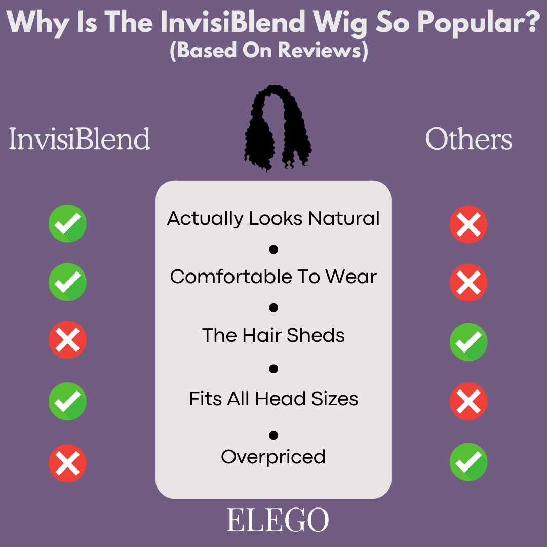 InvisiBlend - 180% Curly Wig HD Invisible Lace