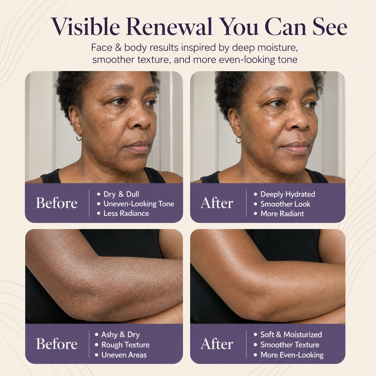 Mature Melanin™ Body Renewal Lotion