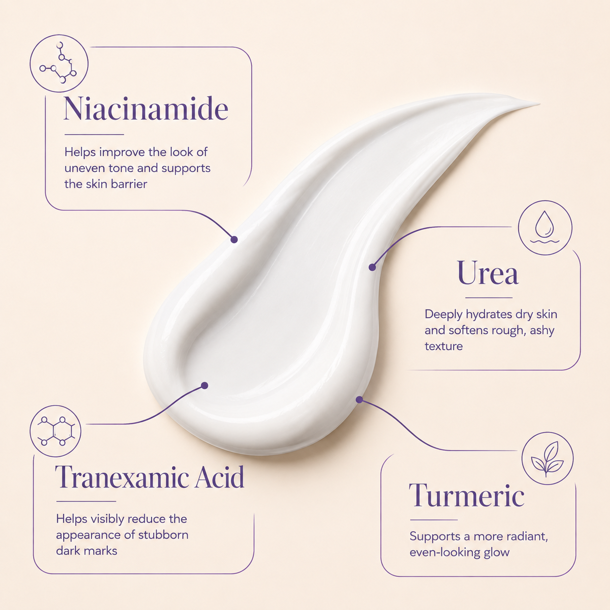 Mature Melanin™ Body Renewal Lotion