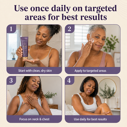 Mature Melanin™ Body Renewal Lotion