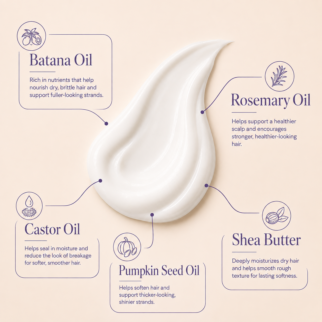 Batana Infused - Leave In Conditioner