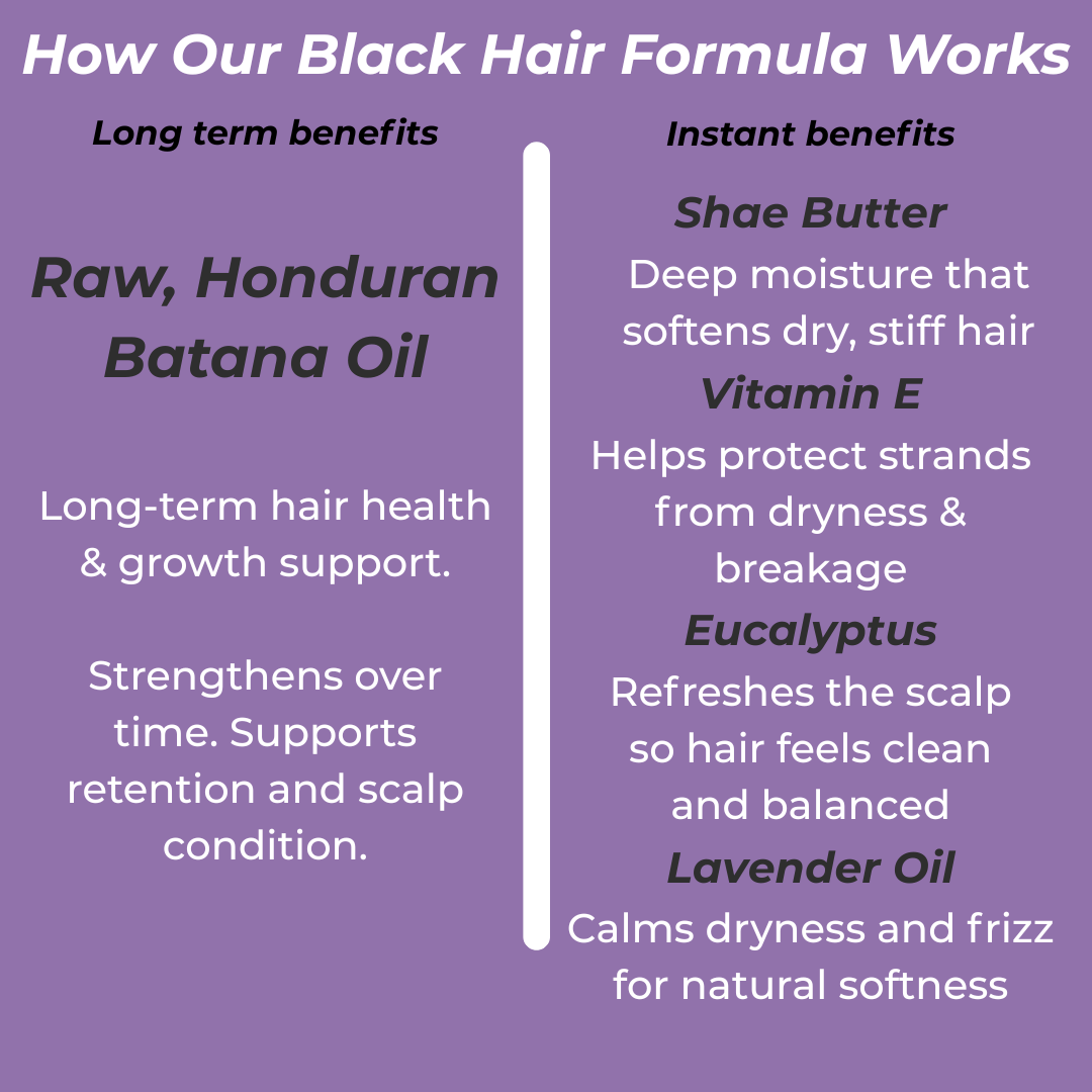 Batana Oil Conditioner by ELEGO