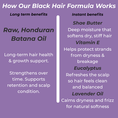 Batana Oil Conditioner by ELEGO